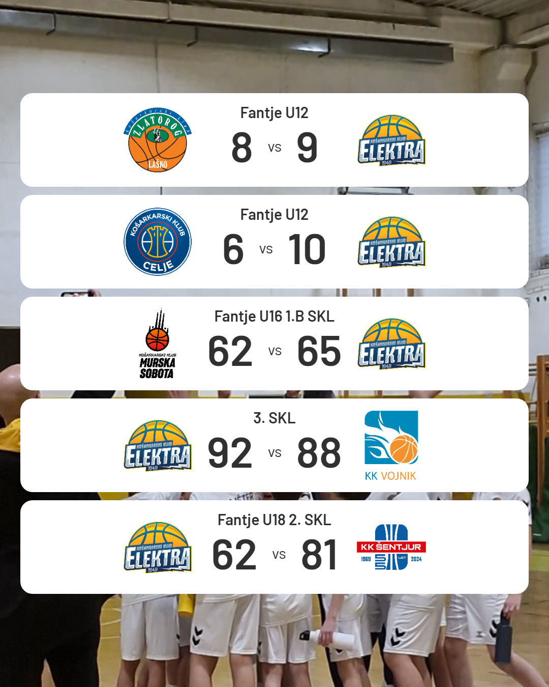 Uspešen vikend Elektre